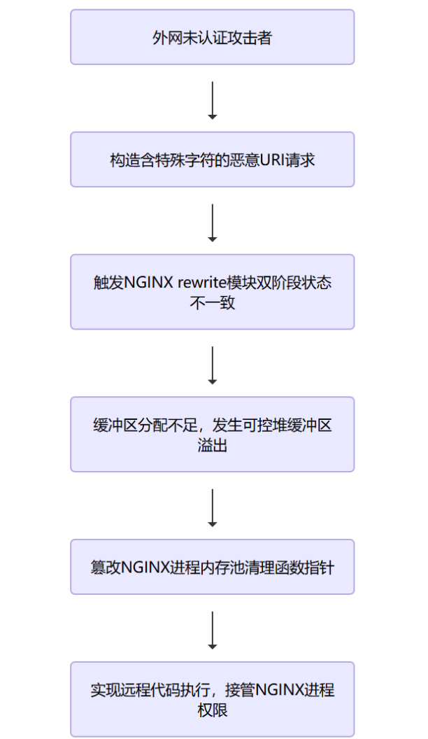 1778810746656198.png image.png