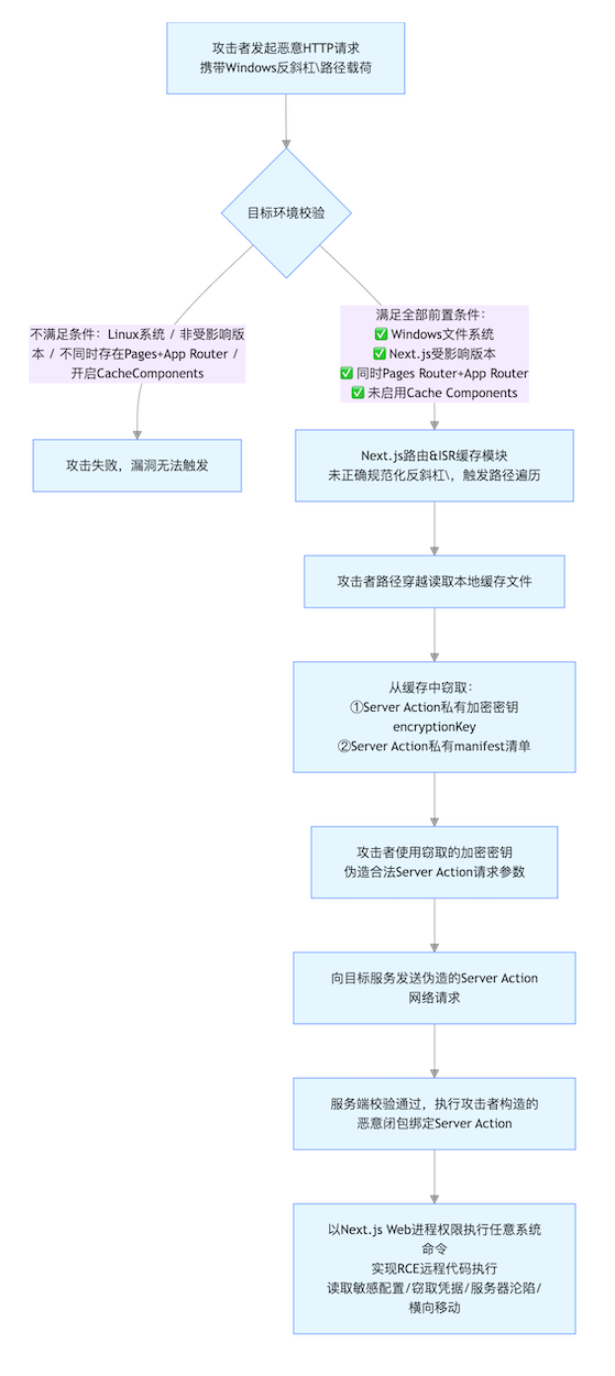1787880746227166.png image005.png